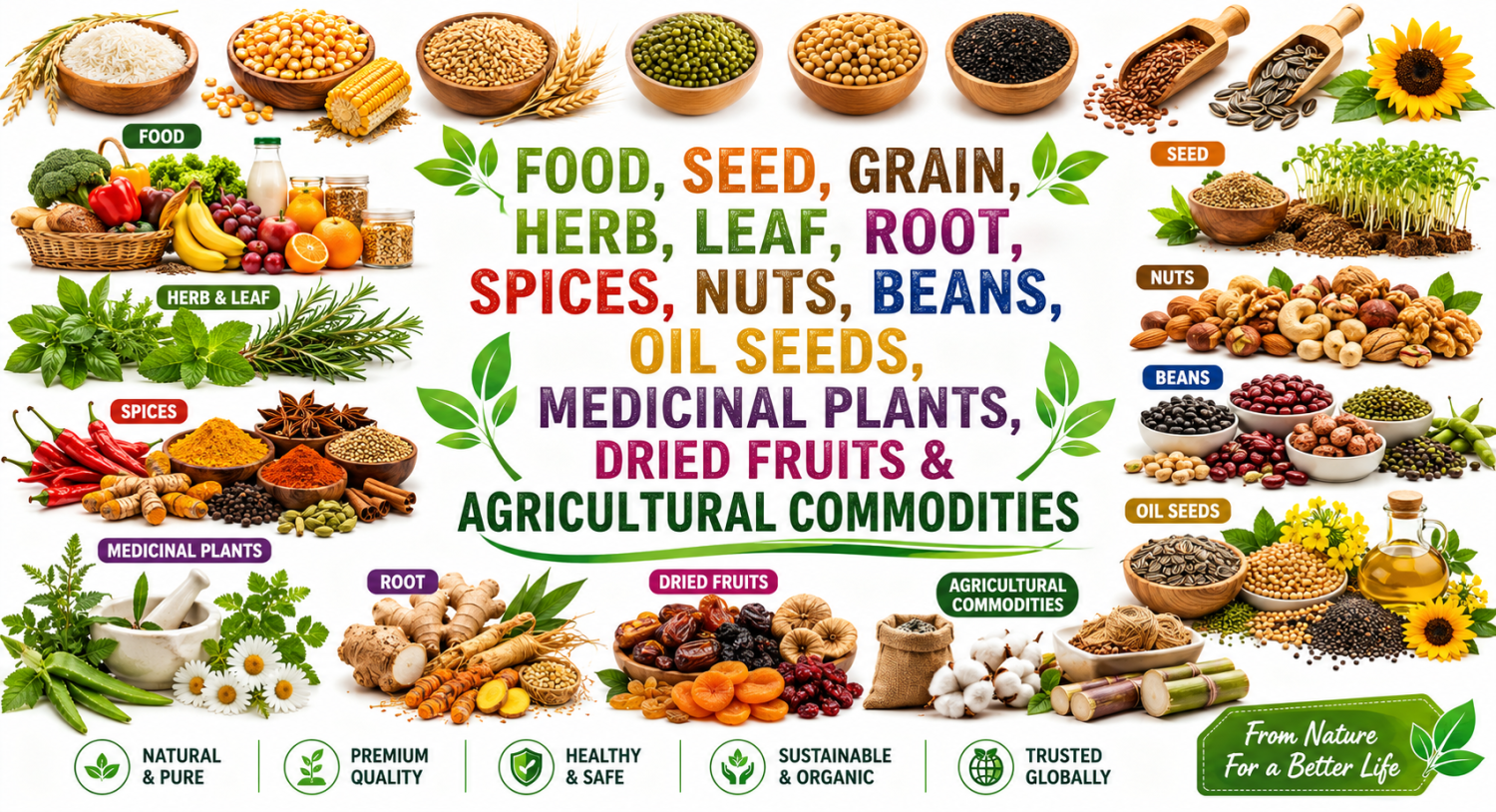 Foodlistin promo
